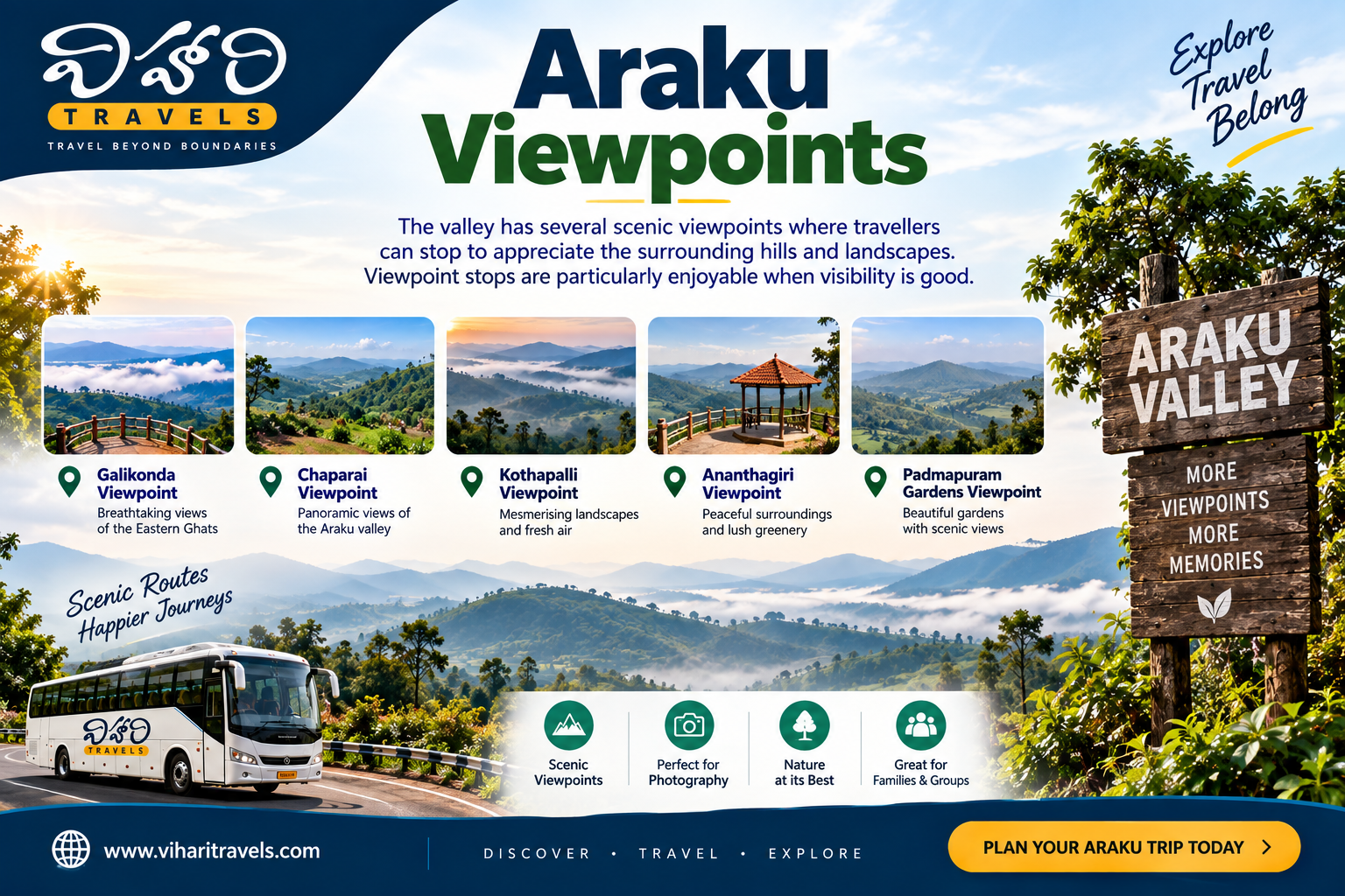 best time to visit Araku Valley with vihari travels 
