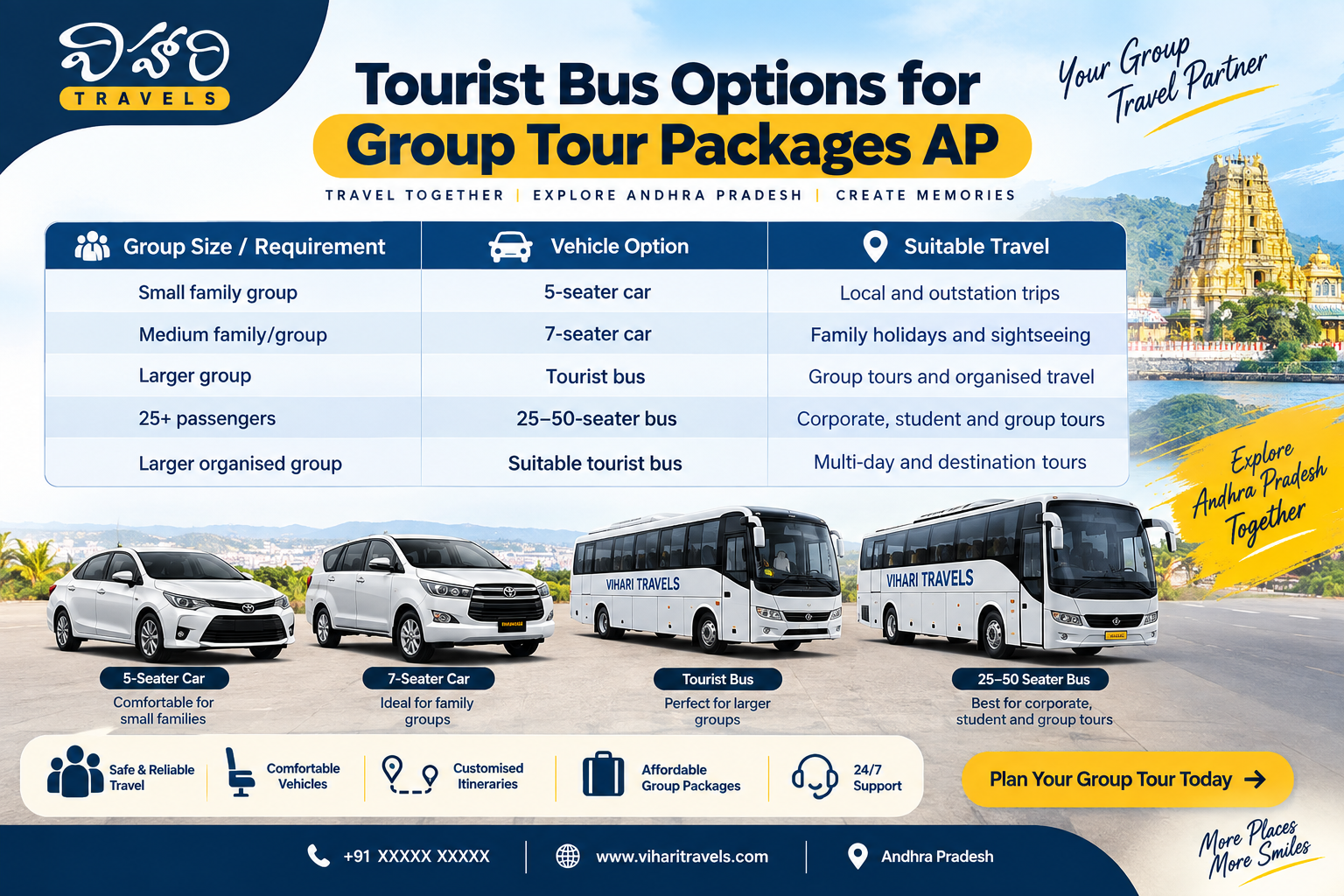 Group tour packages in Andhra Pradesh